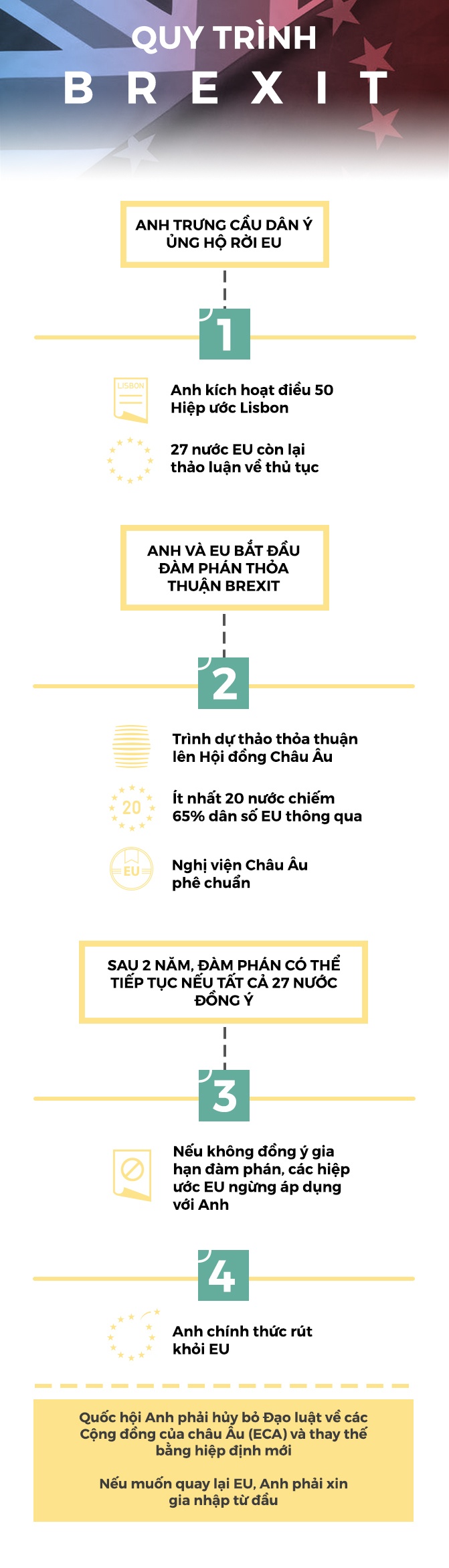 nước Anh một năm sau Brexit ảnh 3 nuoc Anh mot nam sau Brexit anh 3