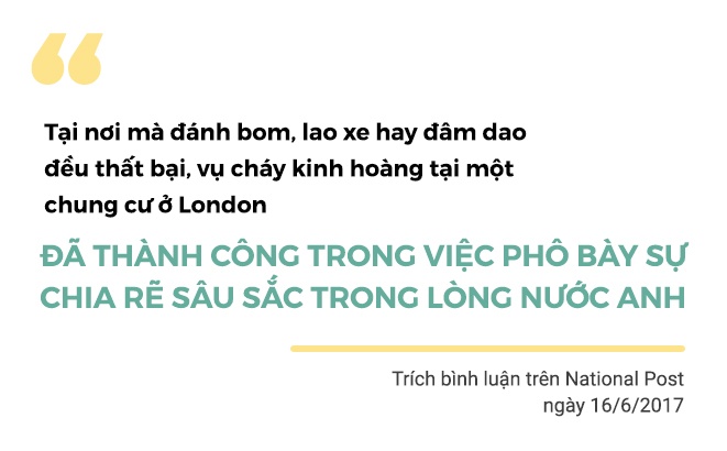 nước Anh một năm sau Brexit ảnh 9 nuoc Anh mot nam sau Brexit anh 9