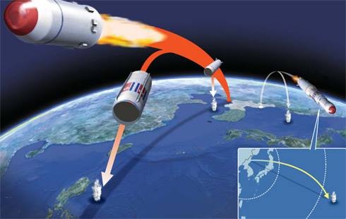 Trieu Tien tuyen bo ca nuoc My trong tam ban ten lua moi hinh anh