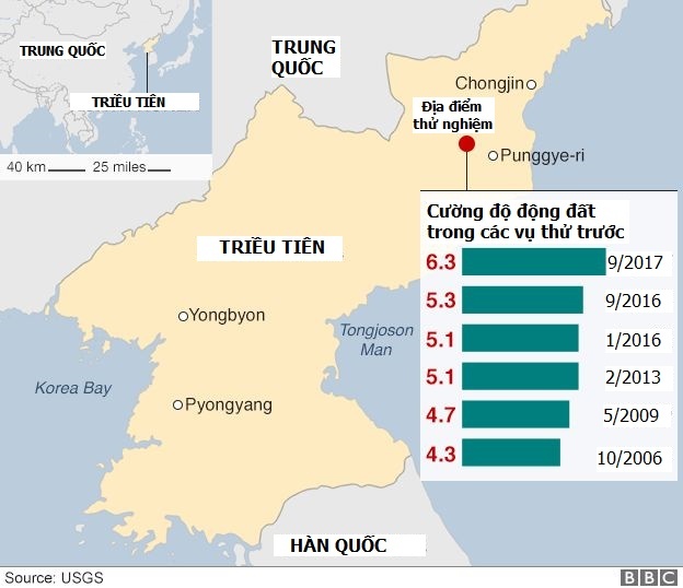 dong dat o Trieu Tien anh 2