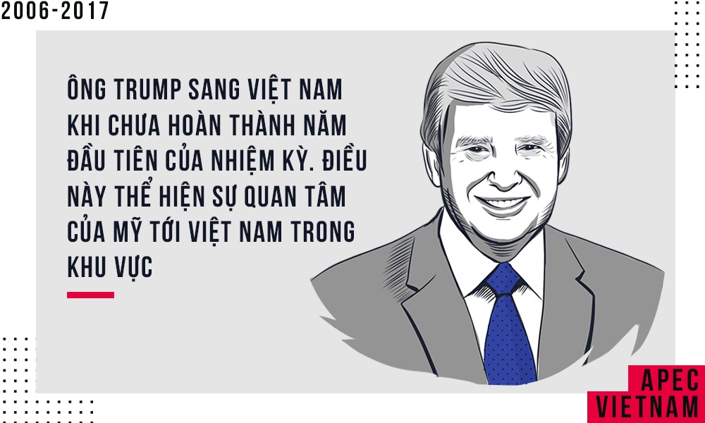 Le Cong Phung APEC 2006 anh 16