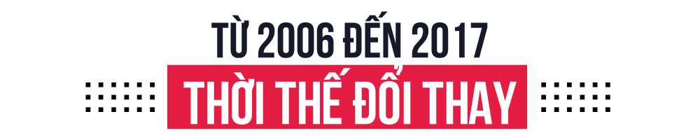 Le Cong Phung APEC 2006 anh 12