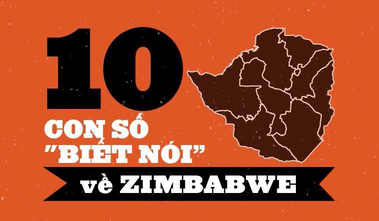 Zimbabwe: 89% dan so biet chu nhung 90% that nghiep hinh anh