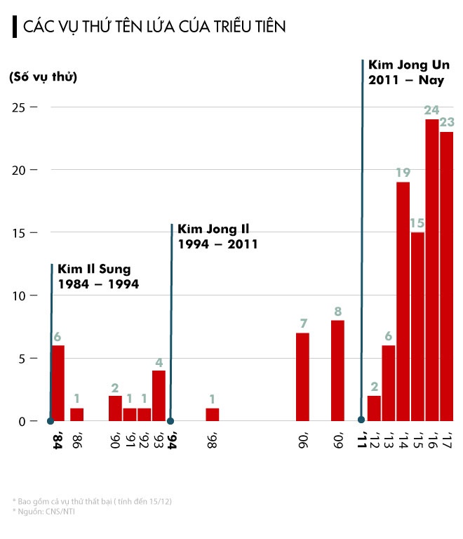toàn cảnh thế giới 2017 ảnh 12 toan canh the gioi 2017 anh 12