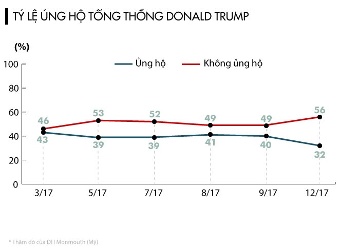 toàn cảnh thế giới 2017 ảnh 7 toan canh the gioi 2017 anh 7