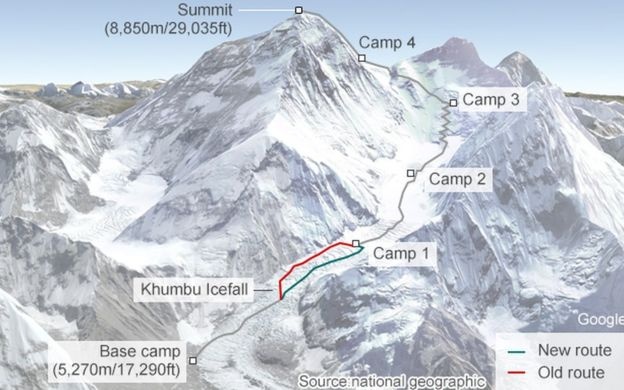 Nepal cam nguoi mu leo nui Everest anh 2