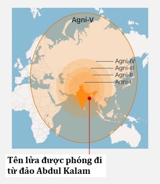 an do thu ten lua dan dao anh 2