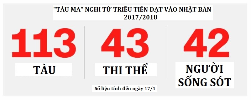 tau ma trieu tien dat vao nhat ban anh 2