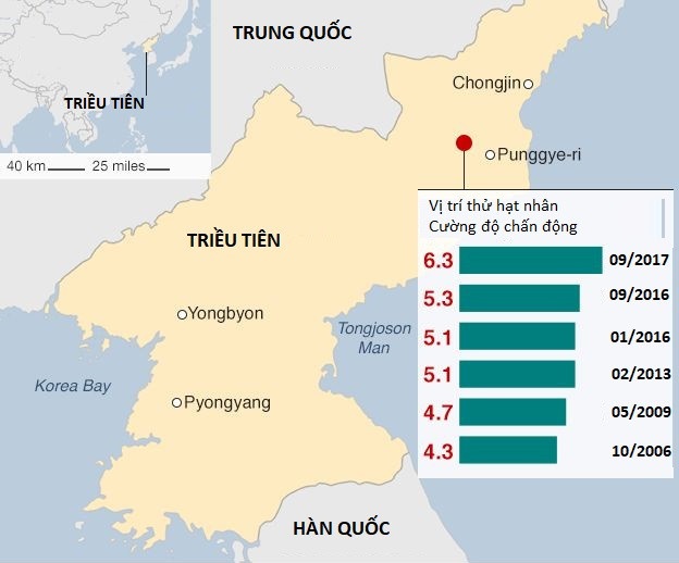 trump khong nhuong bo trieu tien anh 2