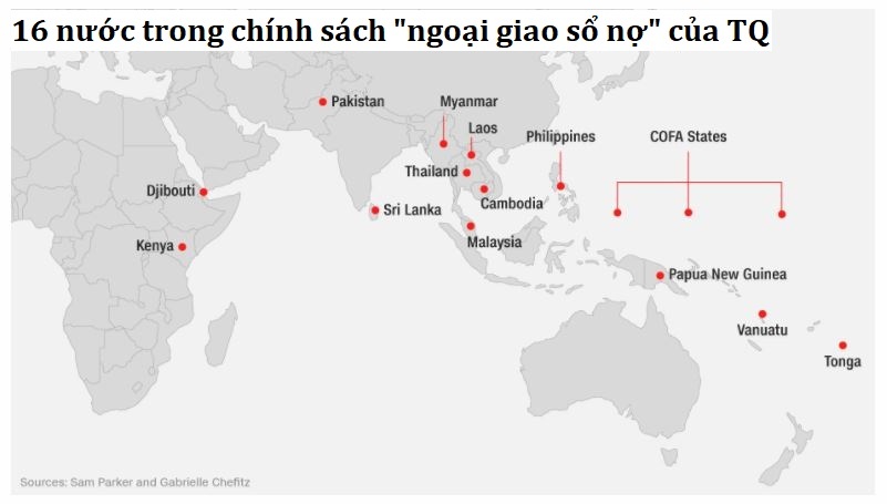 ngoai giao so no cua trung quoc anh 1