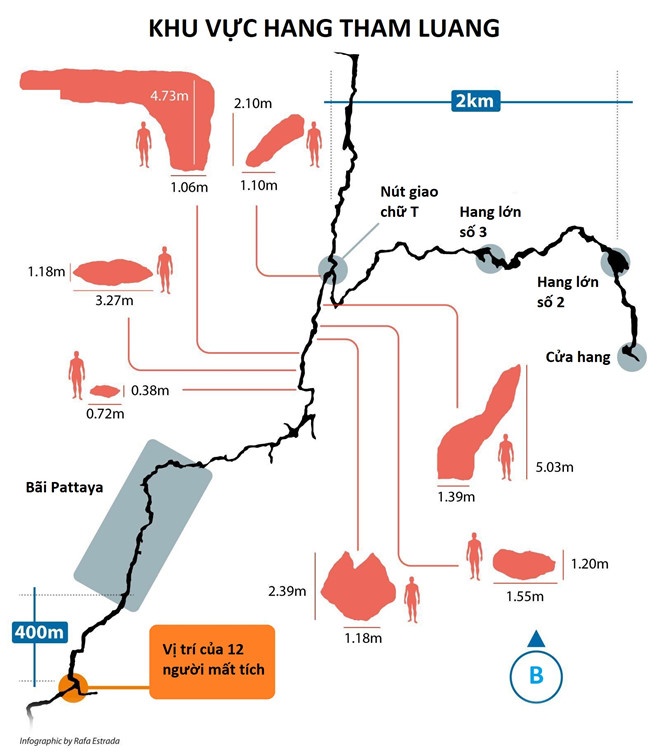 giải cứu đội bóng thái lan ảnh 3 giai cuu doi bong thai lan anh 3