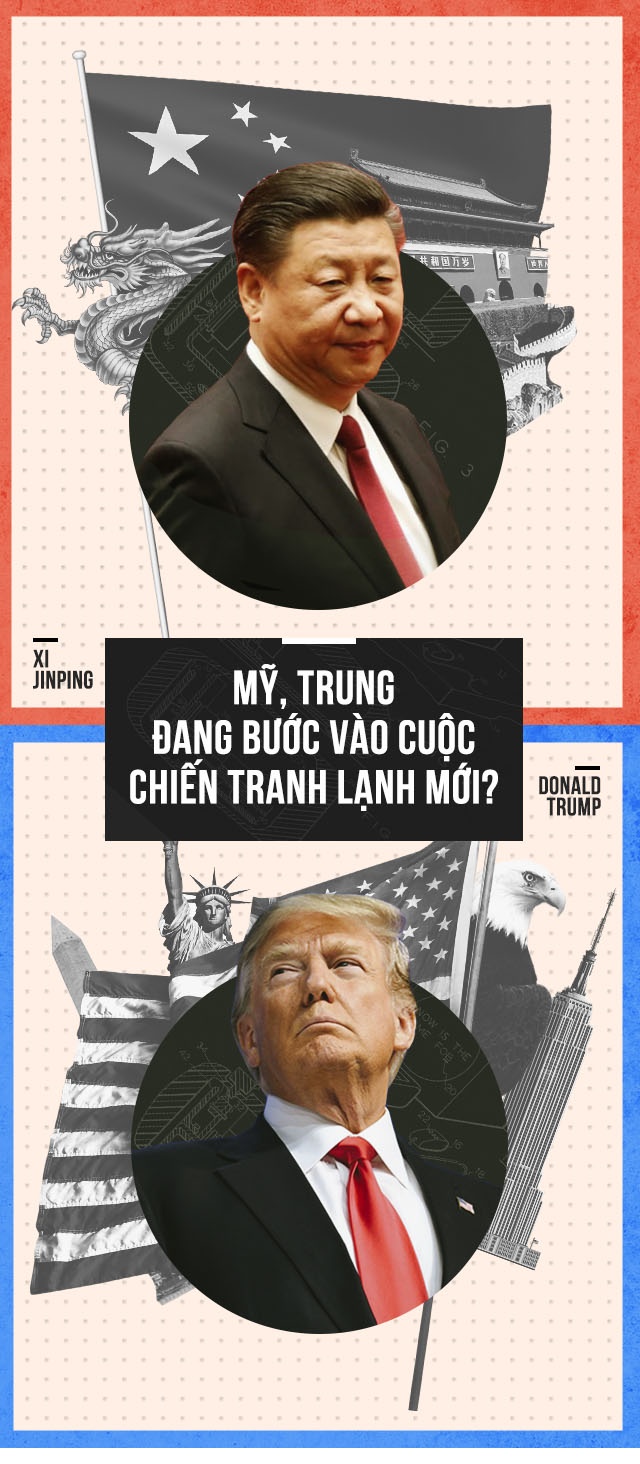 chien tranh lanh my trung anh 1