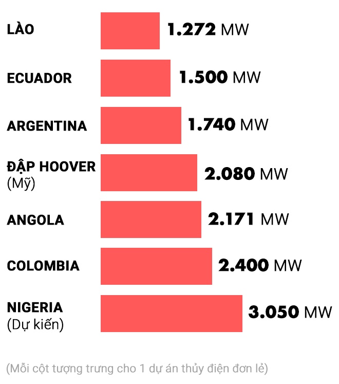 tien trung quoc phu khap the gioi anh 21