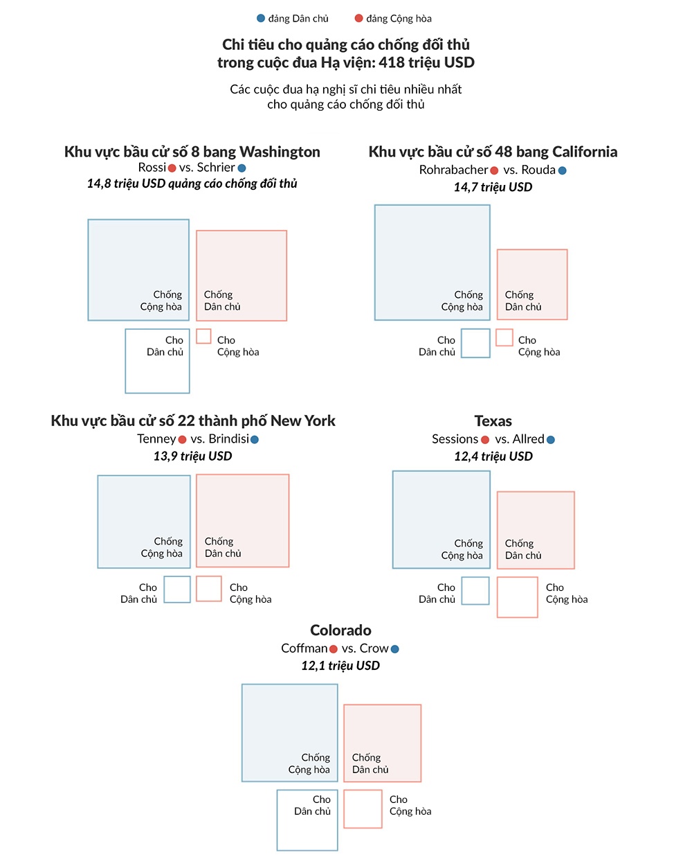 bầu cử giữa kỳ Mỹ ảnh 5 bau cu giua ky My anh 5