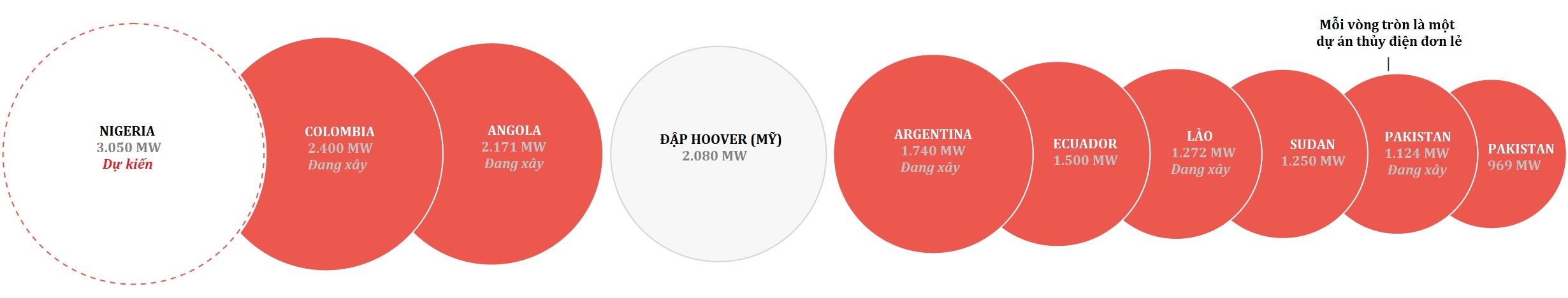 tien trung quoc phu khap the gioi anh 22