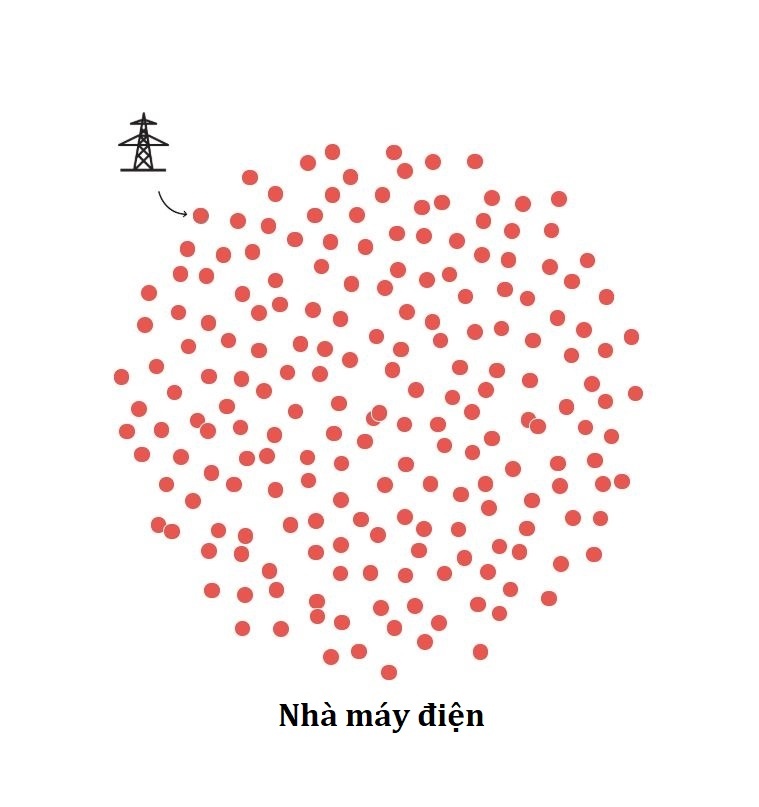 tien trung quoc phu khap the gioi anh 10