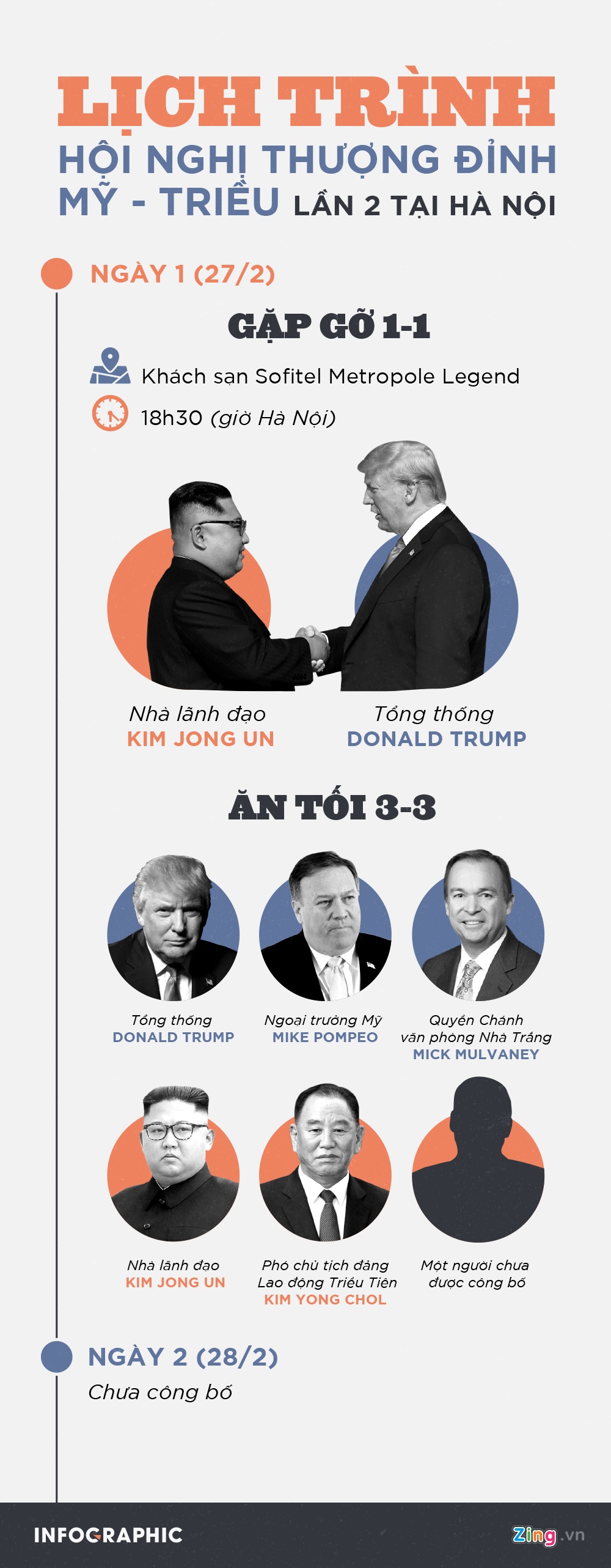 lich trinh hoi nghi thuong dinh my trieu anh 1