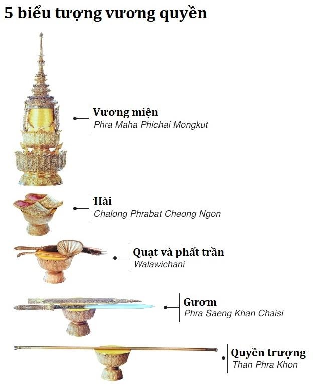 le dang co vua thai anh 3