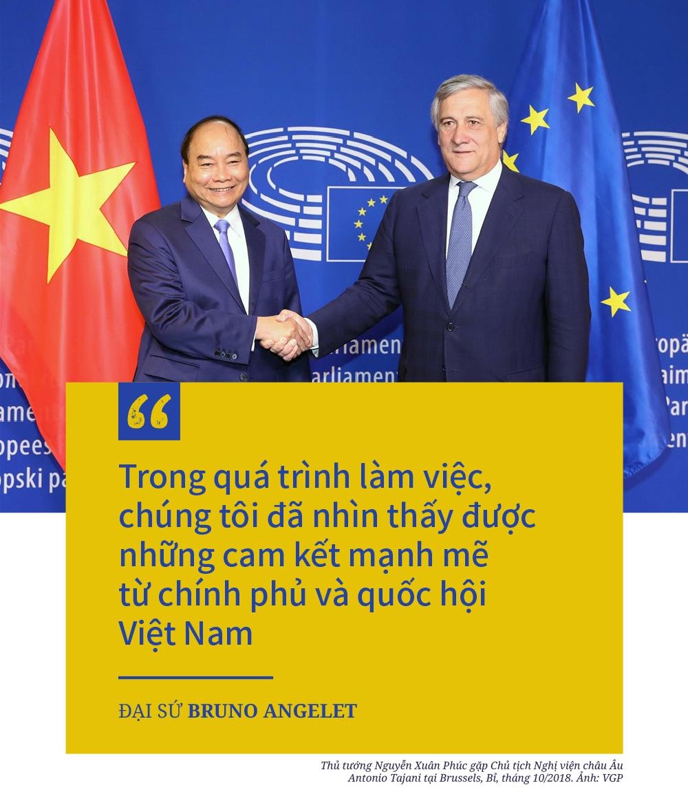 dai su eu hiep dinh EVFTA anh 7