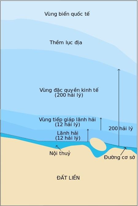 trung quoc xam pham chu quyen viet nam anh 2
