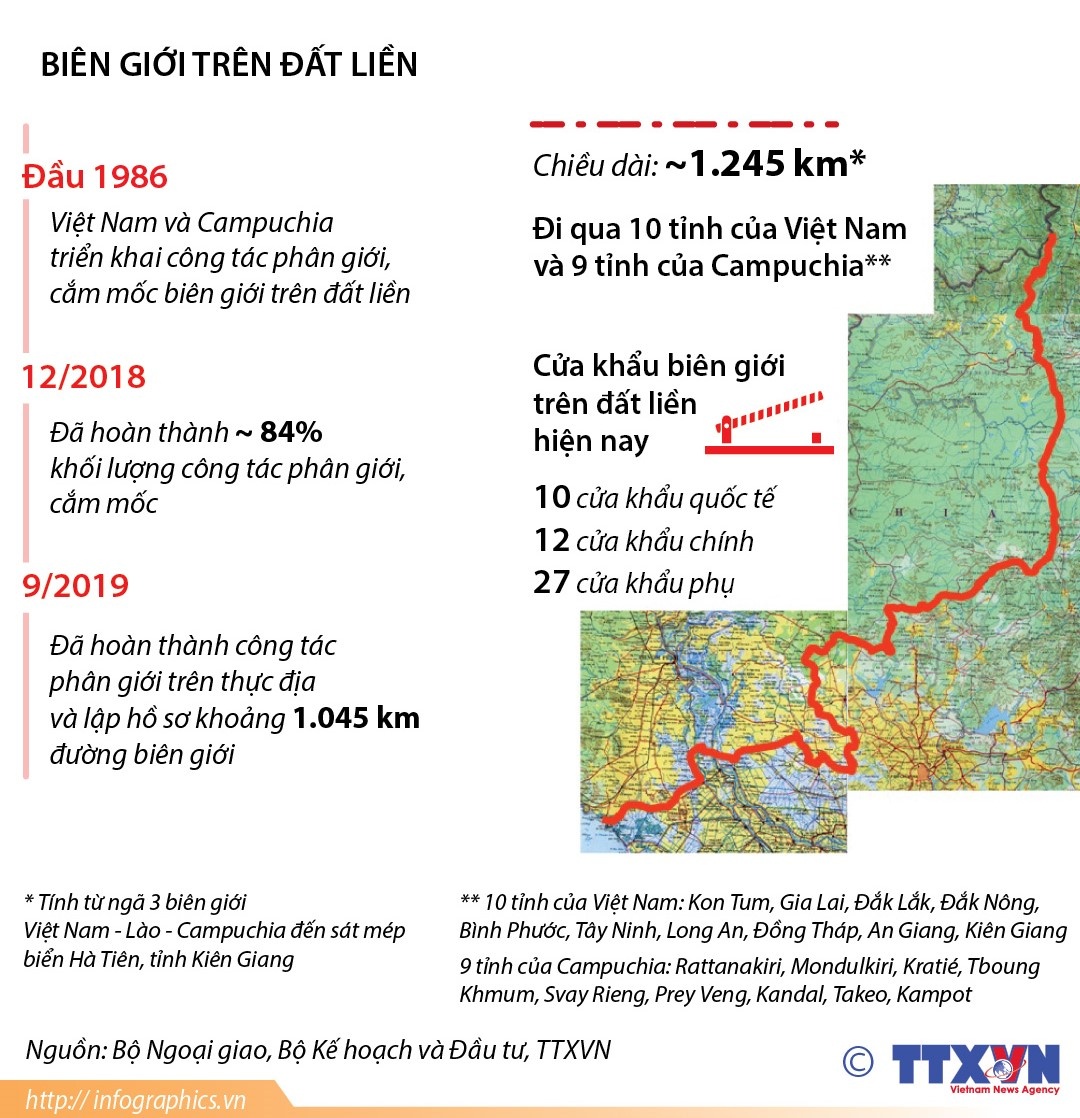 bien gioi viet nam campuchia anh 3
