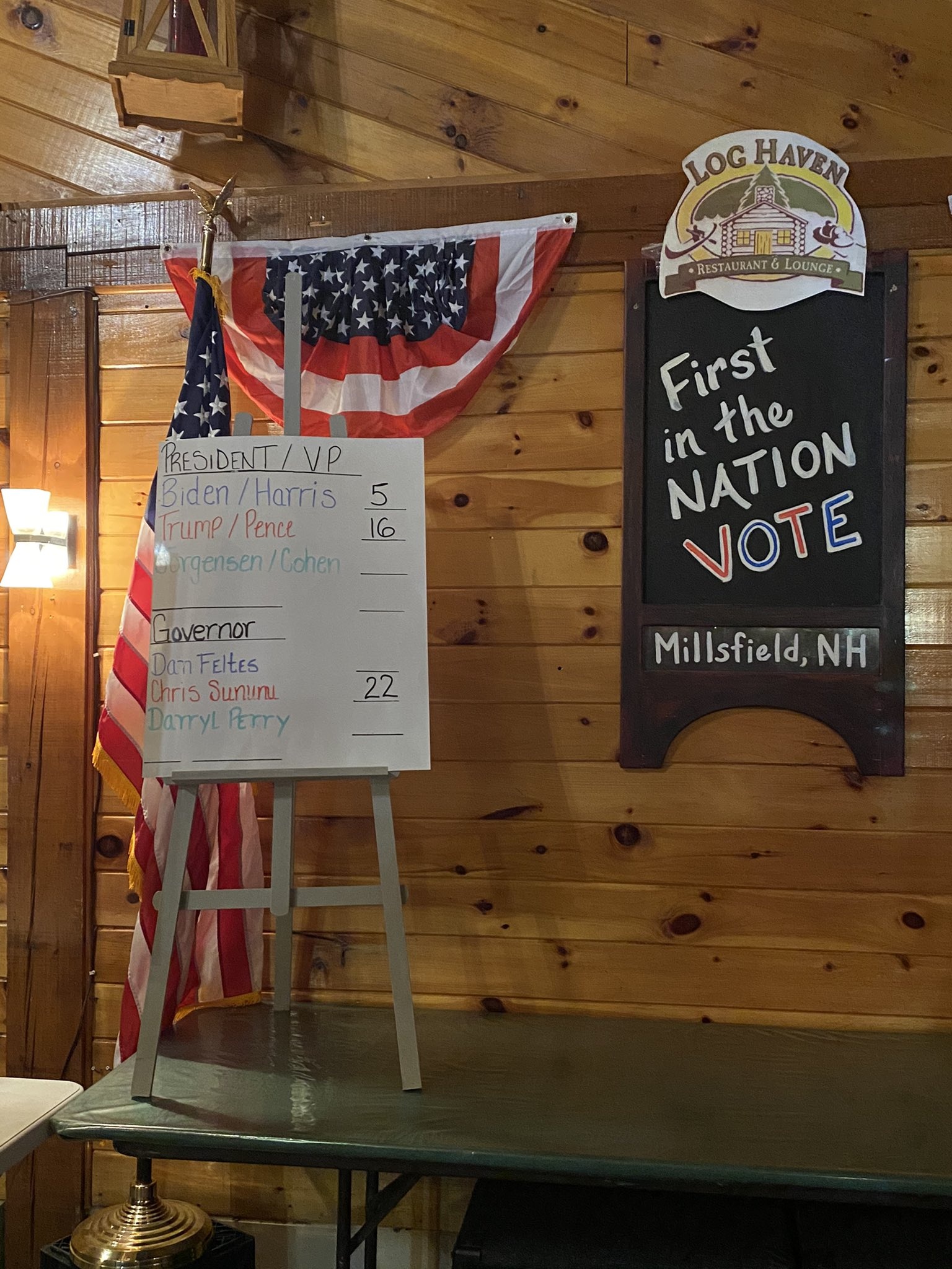 3 thi tran my bau cu sau nua dem anh 2