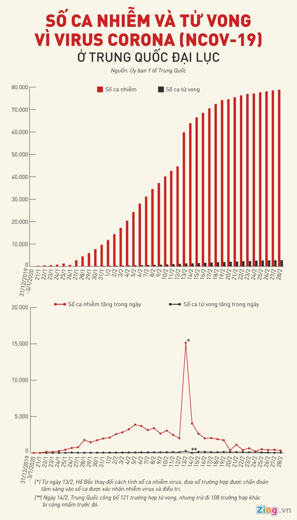 virus corona Trung Quoc anh 3
