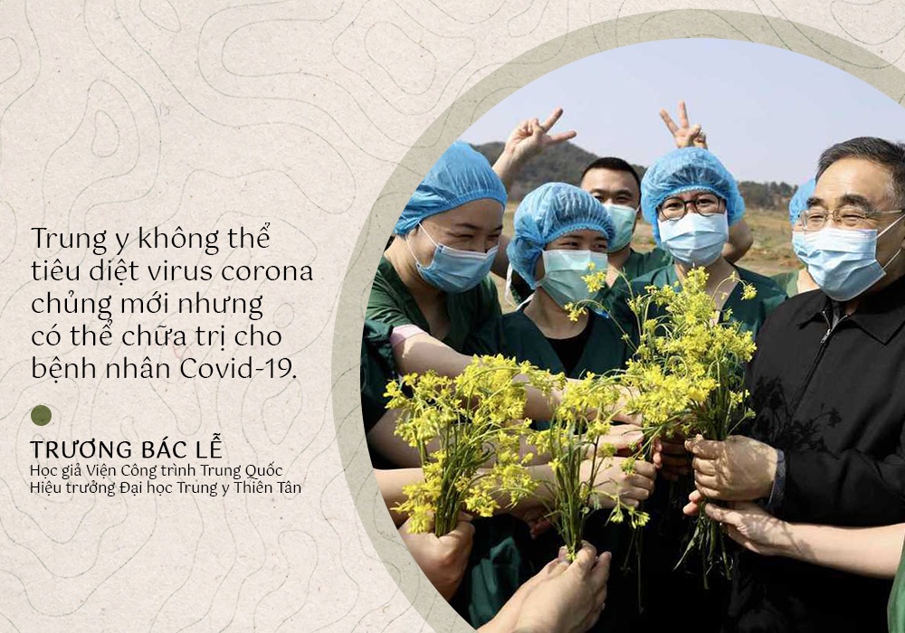 trung quoc dung dong y chua tri covid-19 anh 2