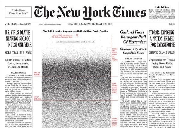 Nua trieu cham den tang toc tren trang nhat New York Times hinh anh