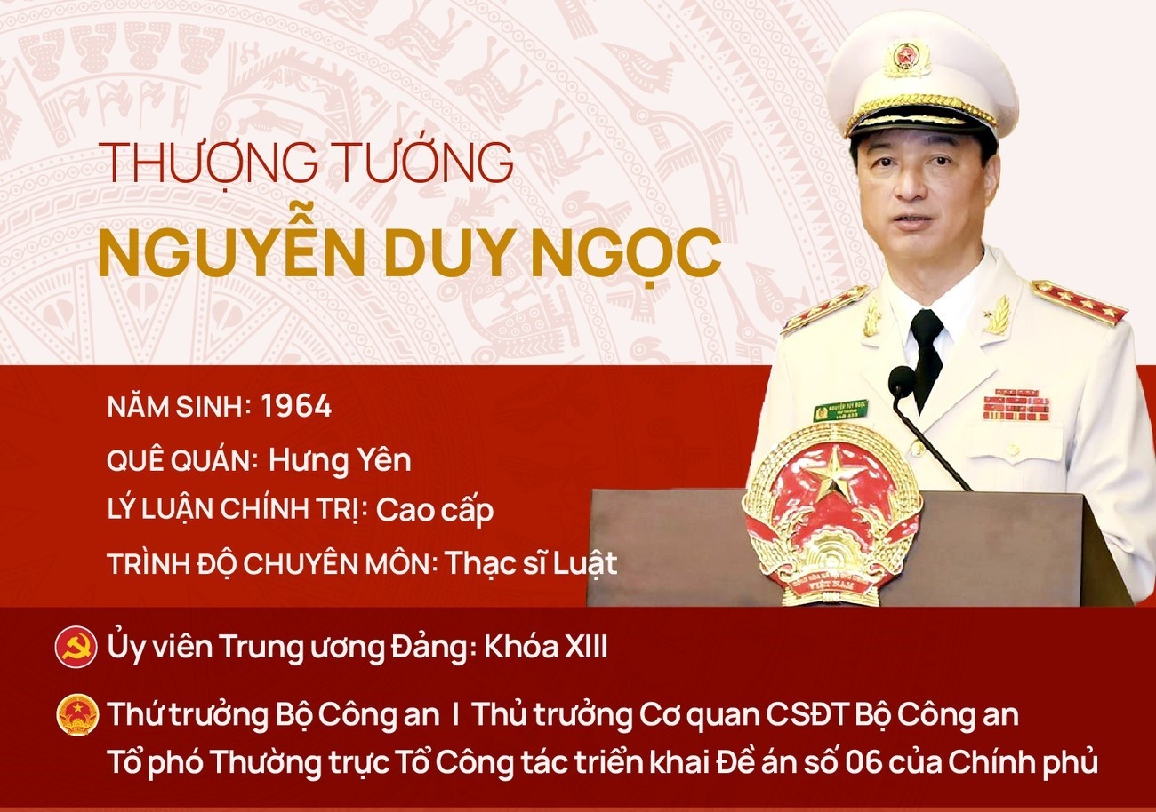 Chan dung Thuong tuong, Thu truong Bo Cong an Nguyen Duy Ngoc hinh anh