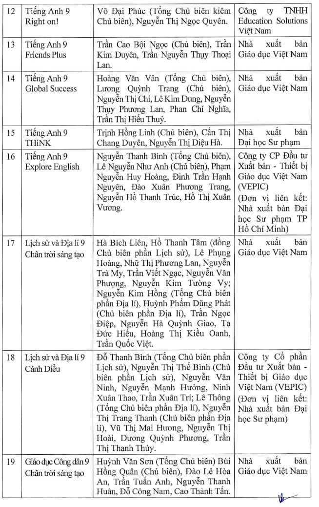 Sach giao khoa anh 4