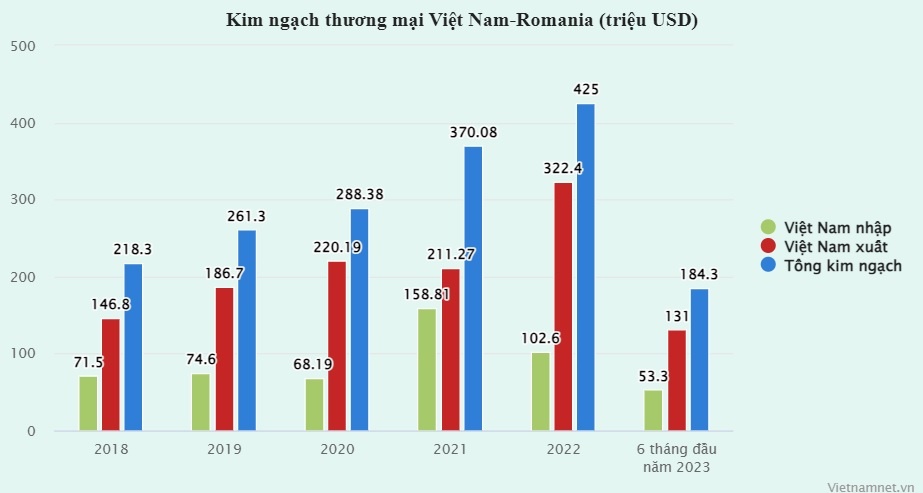 Pham Minh Chinh anh 1