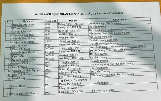 mot hanh khach tu vong anh 2