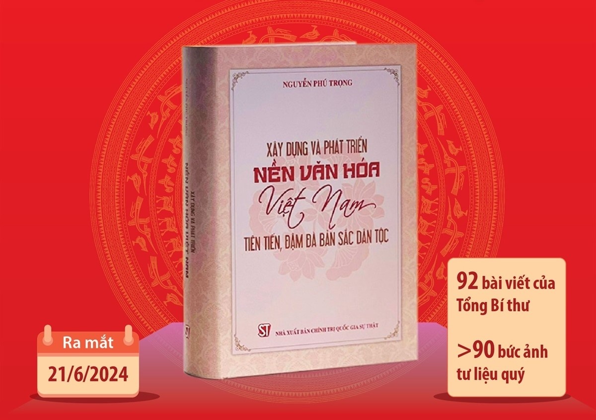 Cam nang quy ve xay dung va phat trien van hoa hinh anh