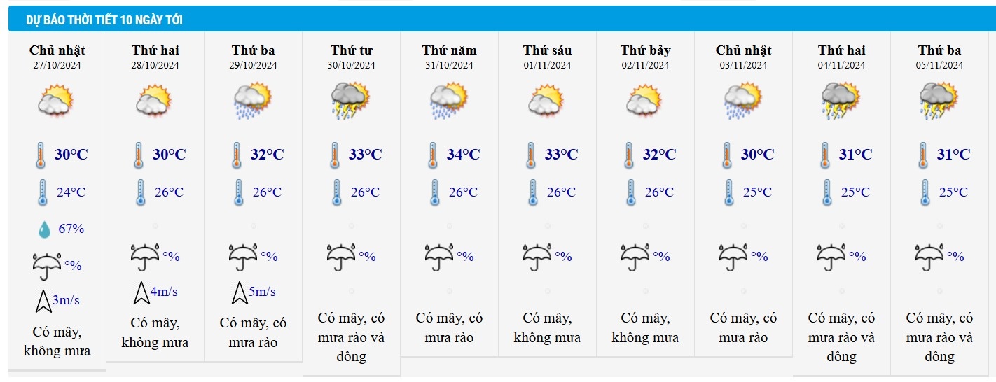 Khong khi lanh anh 2
