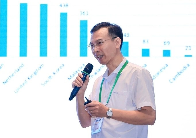 Viet Nam xe may anh 1