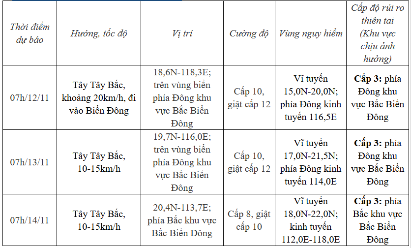 bao Yinxing bao Toraji anh 4
