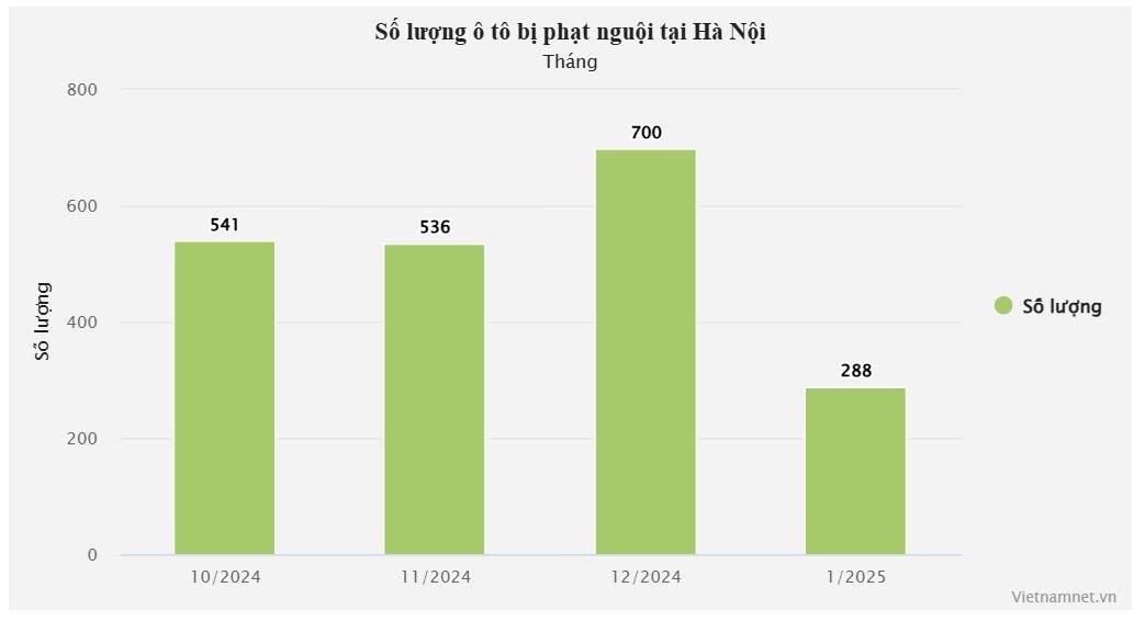 Ho so phat nguoi anh 1