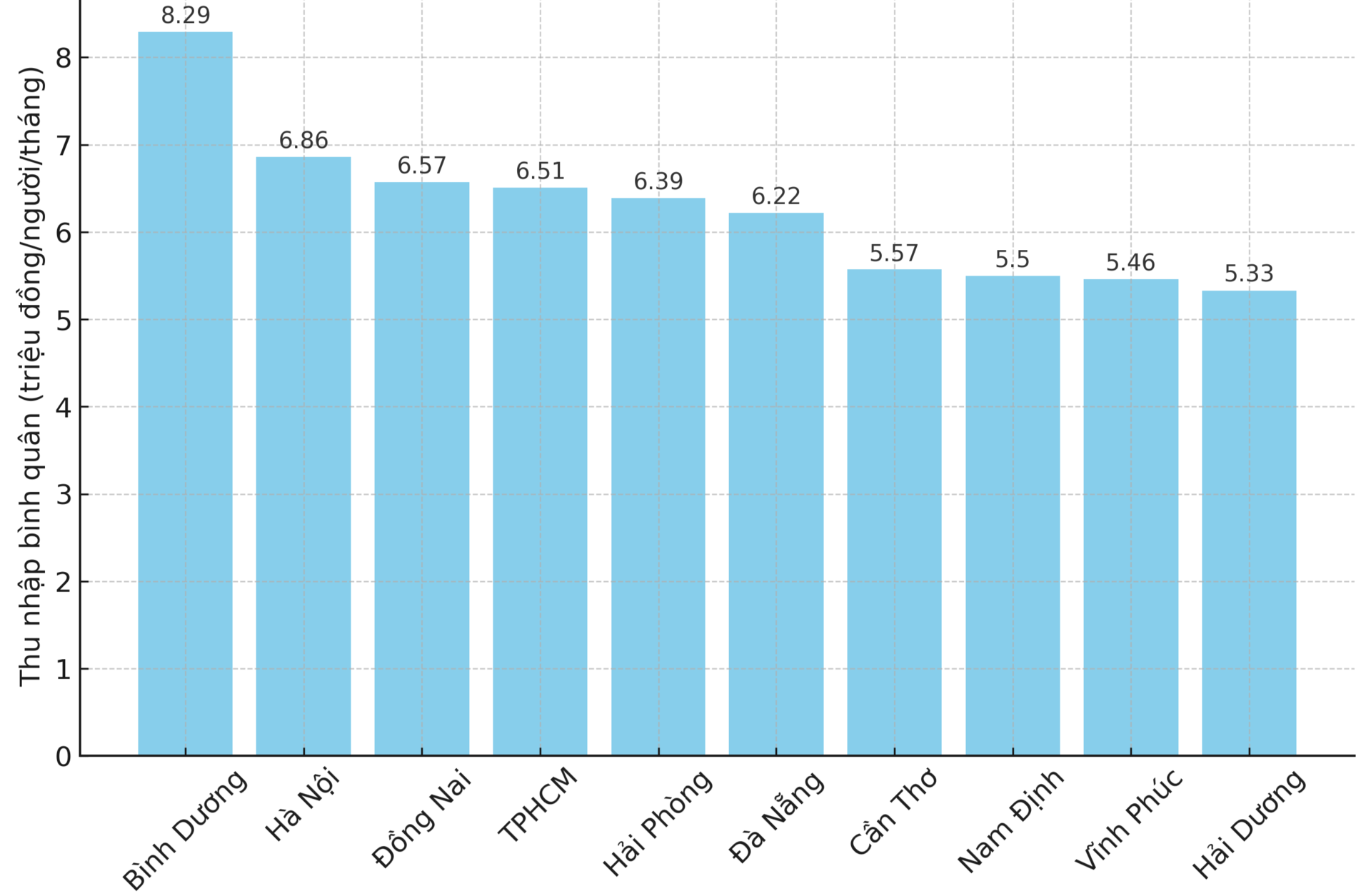 Tinh Kiem tien gioi nhat anh 1