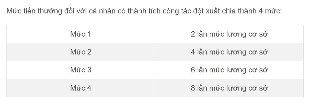 Thuong Bo Quoc phong anh 1