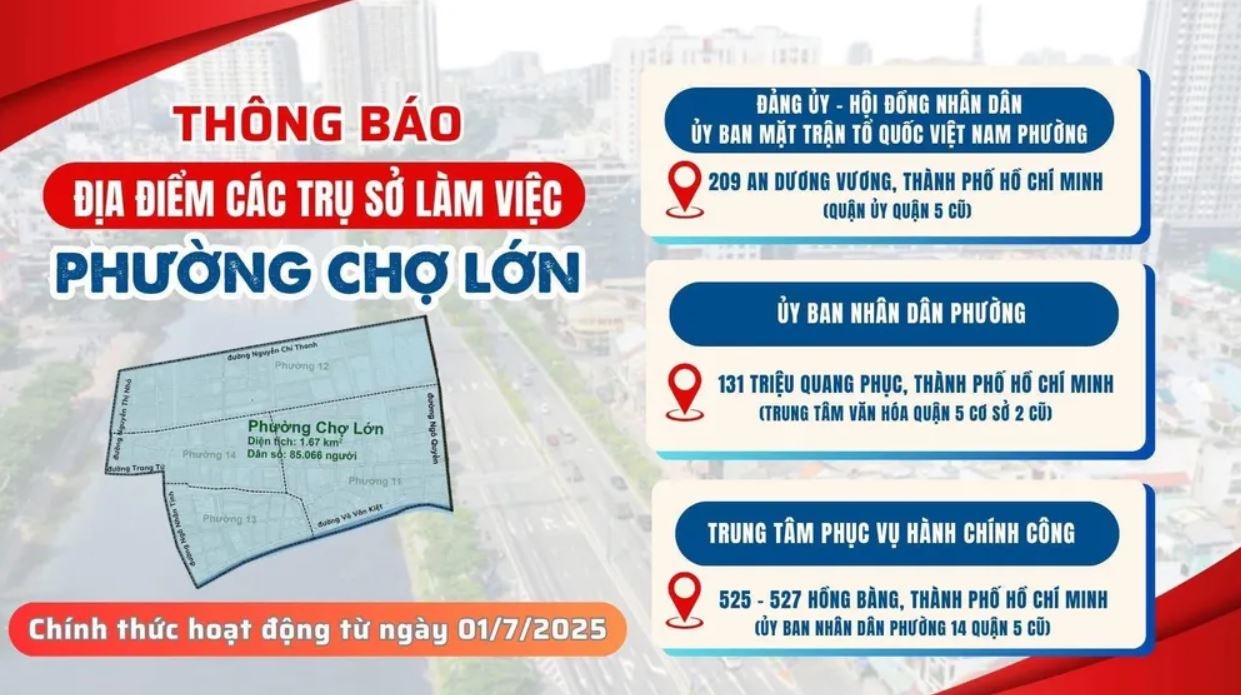 Sap nhap TP.HCM Binh Duong anh 5
