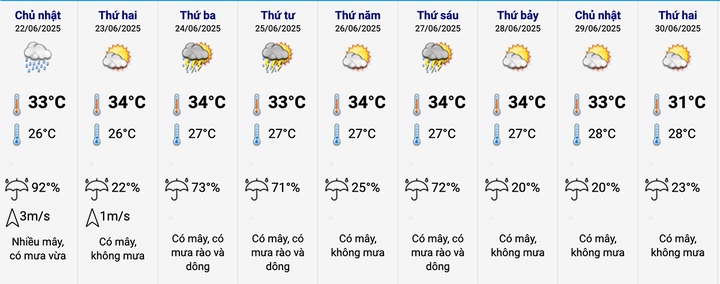 Thoi tiet Ha Noi anh 3