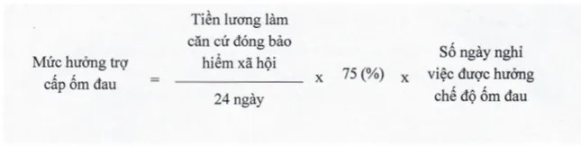 Che do bao hiem anh 1