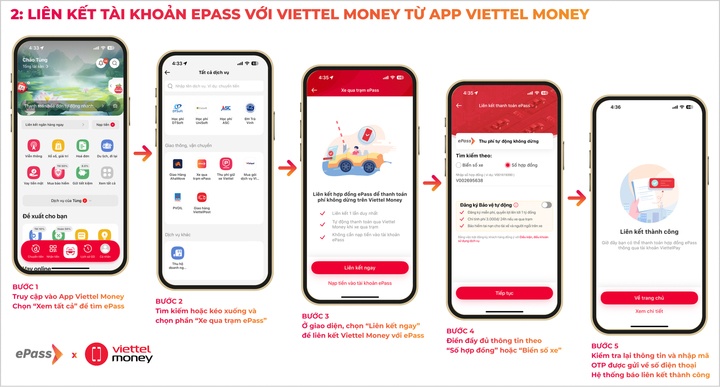 Chuyen doi VETC ePass anh 4