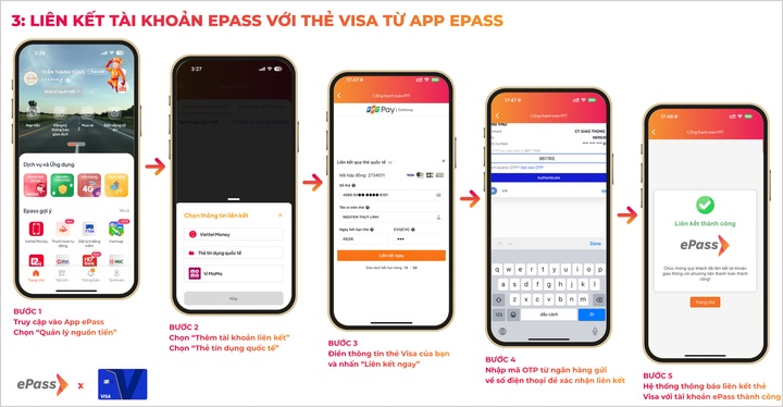 Chuyen doi VETC ePass anh 5