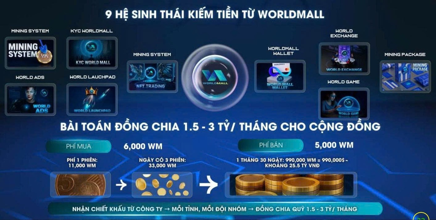 tien ao &apos;WM&apos; anh 1