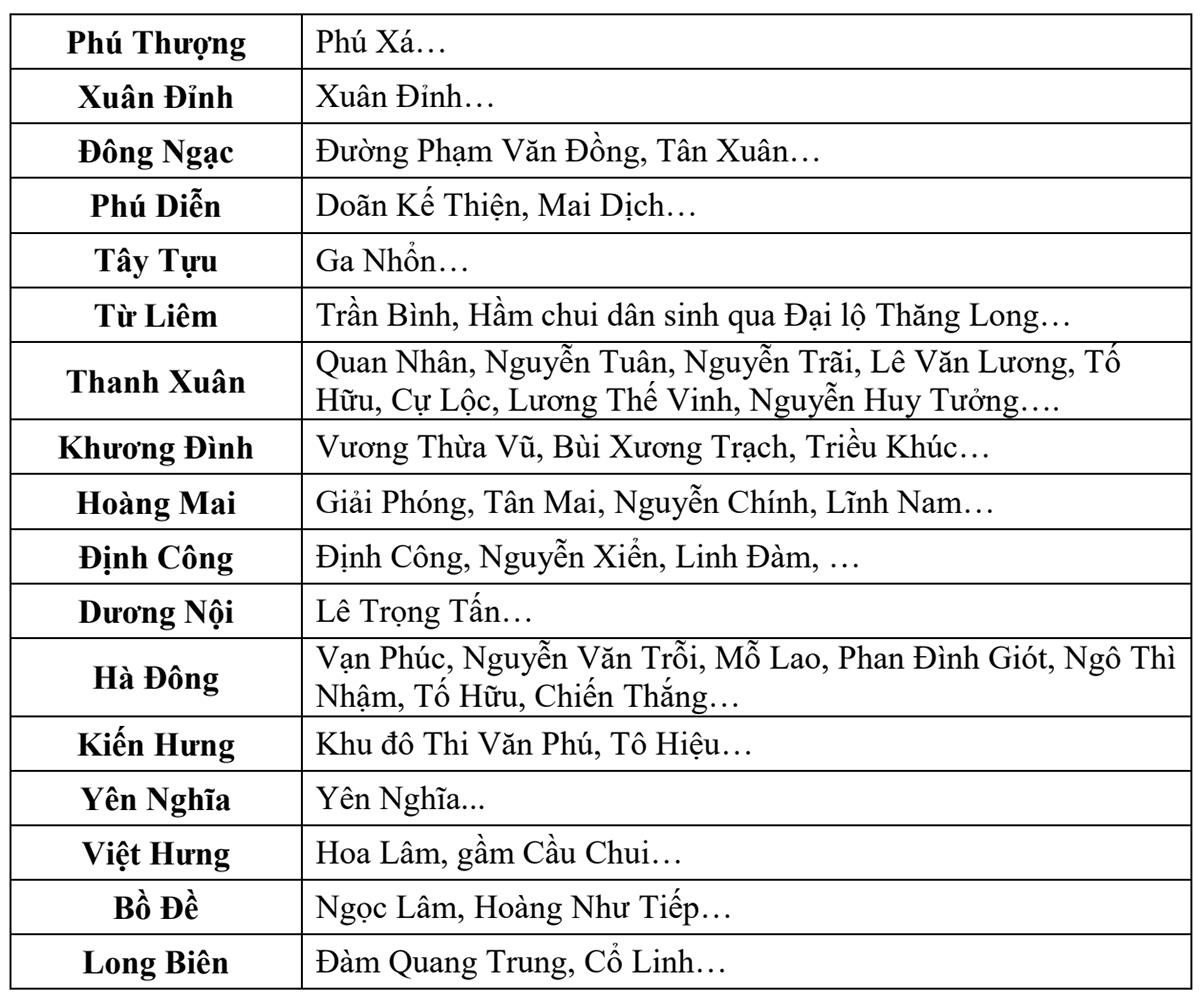 Ha Noi mua ngap anh 3