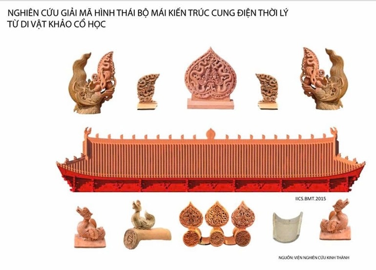 Hoang thanh Thang Long anh 3