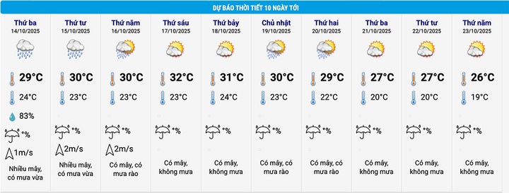 Khong khi lanh Ha Noi anh 1