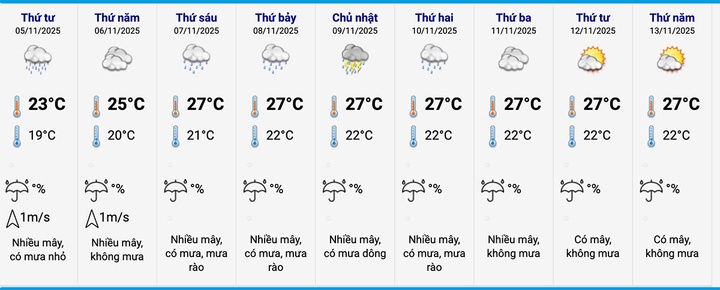 Mien Bac lanh mua anh 1